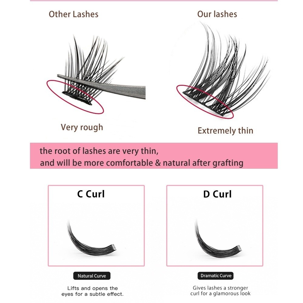 Natural Look DIY Lashes Extens - Eyelash Extension Kits ulasan dan harga
