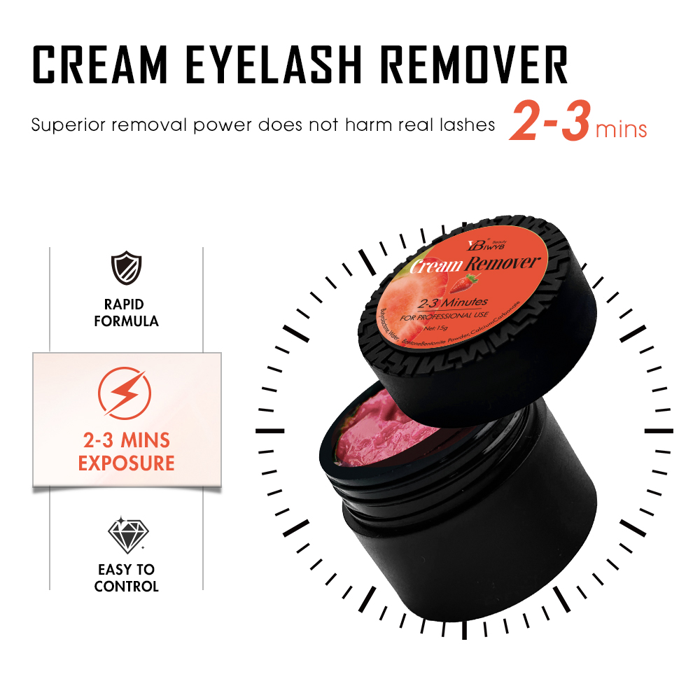 IWYBBeauty Eyelash Extension R - Eyelash Extension Gel Remover ulasan dan harga